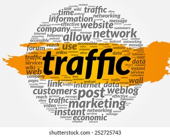 TRAFFIC word cloud, business concept