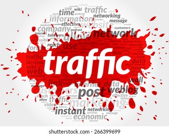 TRAFFIC word cloud, business concept