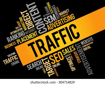 TRAFFIC word cloud, business concept
