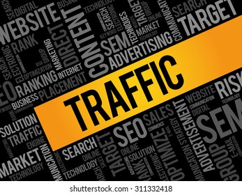 TRAFFIC word cloud, business concept