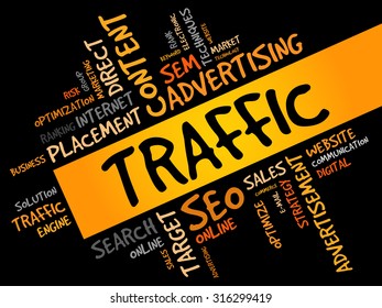 TRAFFIC word cloud, business concept