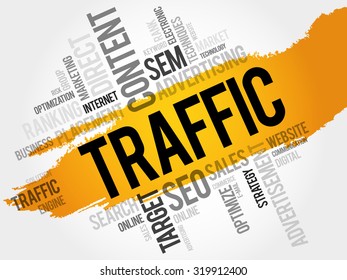 TRAFFIC word cloud, business concept