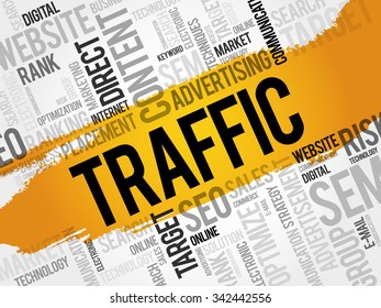 TRAFFIC word cloud, business concept