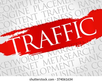 TRAFFIC word cloud, business concept