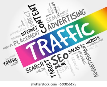 TRAFFIC word cloud collage, business concept background