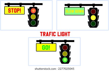 ilustración de paquete de luz de tráfico con descripción. ilustración del tráfico amarillo y verde claro rojo. luz roja de tráfico 
