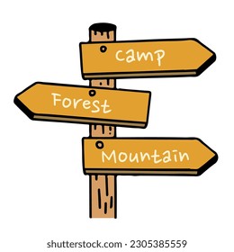 Trail Signs. Camping Concept, Simple style, Vector Illustration.