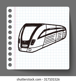 auto doodle train ttr