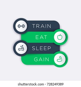 Train, eat, sleep, step labels with fitness line icons, basic training principles