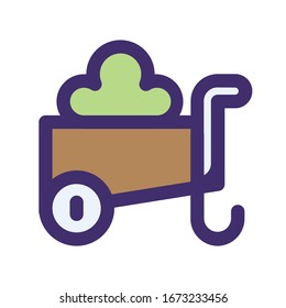 train icon to get garden yields