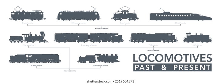 Conjunto de ícones de locomotivas de trem. Silhueta de locos passado e presente em branco. Ilustração vetorial