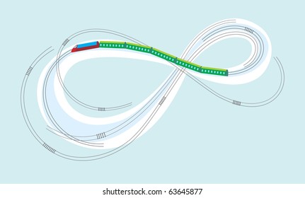 Train On The Moebius Strip