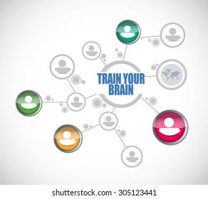train your brain network sign concept illustration design