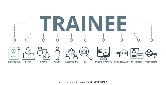 Trainee-Banner-Icon-Konzept mit Icon für Ausbildung, Studium, Trainee, Person, Onboarding, Job, Online-Training, Lehre, Praktikum und Beruf




 




