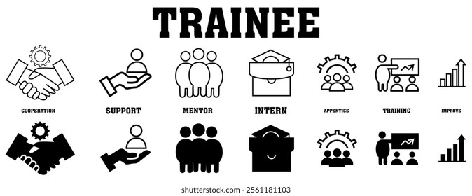 Trainee banner with icons. Outline icons of Intern, Apprentice, Training, Mentor, Support, Cooperation, and Improvement. Vector Illustration