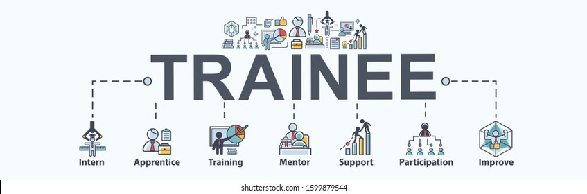 Trainee banner web icon for business working and company. intern, apprentice training, Mentor, support, participation and improve. Minimal cartoon vector infographic. - Shutterstock ID 1599879544