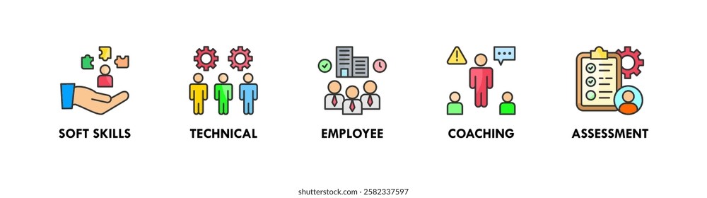 Trainee banner web icon illustration concept with icon of soft skills, technical, employee, coaching, and assessment