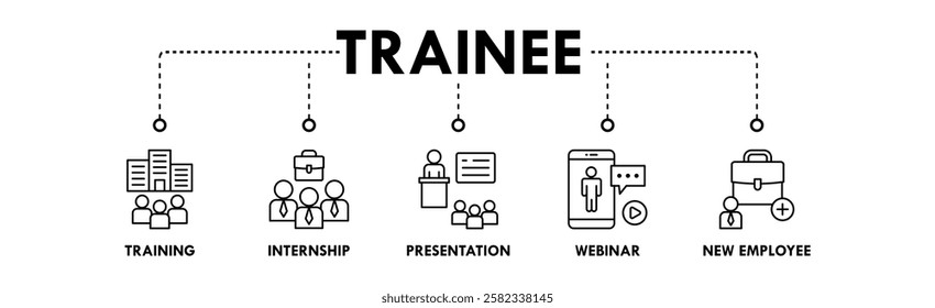 Trainee banner web icon illustration concept with icon of training, internship, presentation, webinar, and new employee