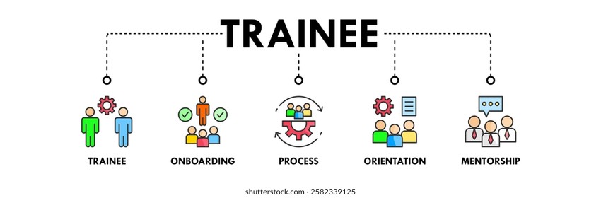 Trainee banner web icon illustration concept with icon of trainee, onboarding, process, orientation, and mentorship