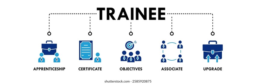 Trainee banner web icon illustration concept with icon of appretinceship, cerificate, objectives, associate, and upgrade