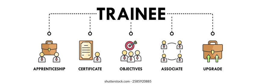 Trainee banner web icon illustration concept with icon of appretinceship, cerificate, objectives, associate, and upgrade