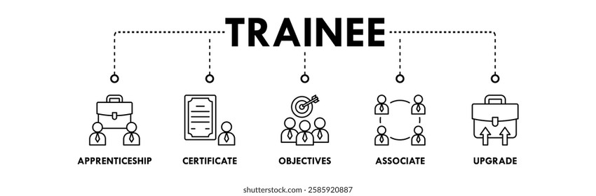 Trainee banner web icon illustration concept with icon of appretinceship, cerificate, objectives, associate, and upgrade