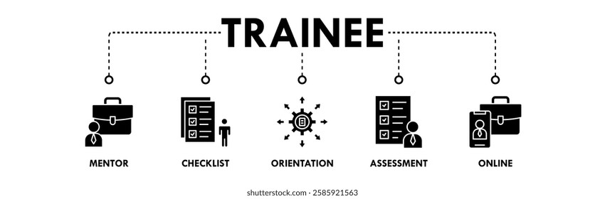 Trainee banner web icon illustration concept with icon of mentor, checklist, orientation, assessment, and online