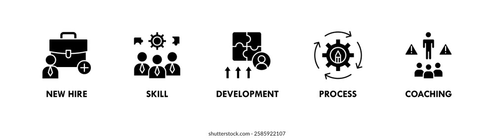 Trainee banner web icon illustration concept with icon of new hire, skill, development, process, and coaching