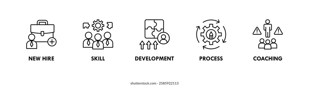 Trainee banner web icon illustration concept with icon of new hire, skill, development, process, and coaching