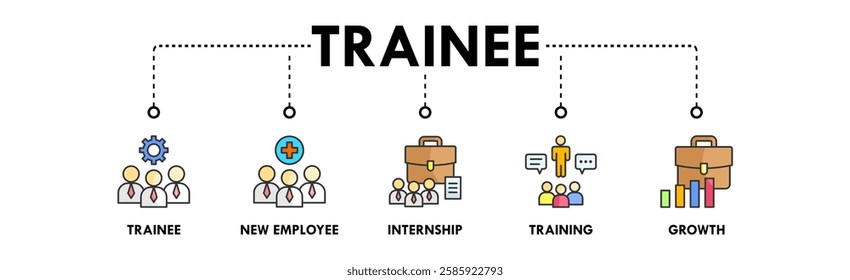 Trainee banner web icon illustration concept with icon of trainee, new employee, internship, training, and growth