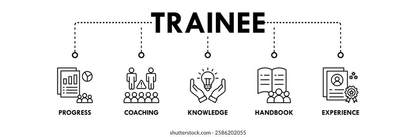 Trainee banner web icon illustration concept with icon of progress, coaching, knowledge, handbook, and experience