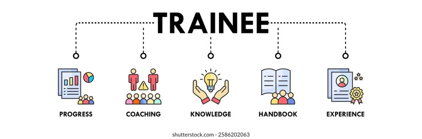 Trainee banner web icon illustration concept with icon of progress, coaching, knowledge, handbook, and experience