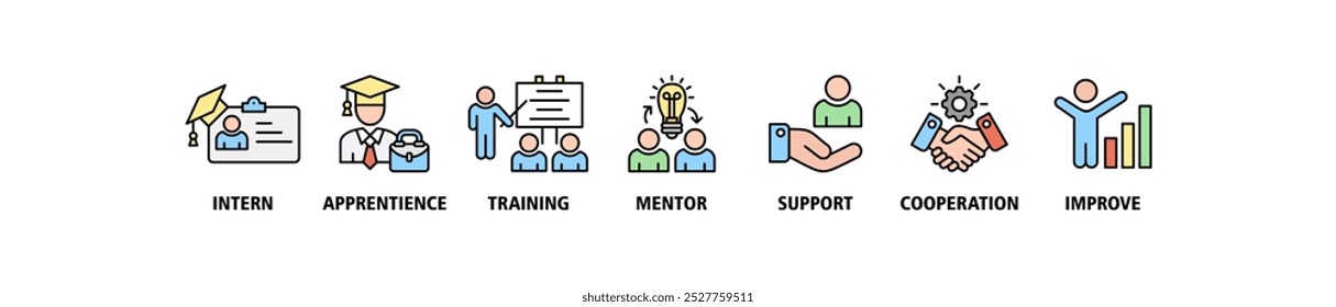 Ícone web do banner do estagiário define conceito de ilustração vetorial para treinamento de estágio e aprendizagem do programa de aprendizado com um ícone de estagiário, aprendiz, treinamento, mentor, apoio, cooperação, melhorar.