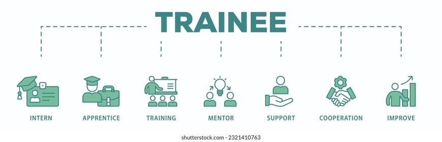 Banner de la capacitación icono de la web concepto de ilustración vectorial para la formación de pasantes y el aprendizaje del programa de aprendizaje con un icono de pasante, aprendiz, capacitación, mentor, apoyo, cooperación y mejora