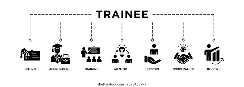 Trainee banner web icon vector illustration concept for internship training and learning program apprenticeship with an icon of intern, apprentice, training, mentor, support, cooperation and improve