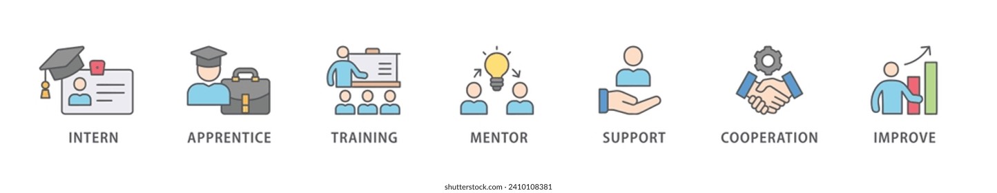 Trainee banner web icon vector illustration concept for internship training and learning program apprenticeship with an icon of intern, apprentice, training, mentor, support, cooperation and improve