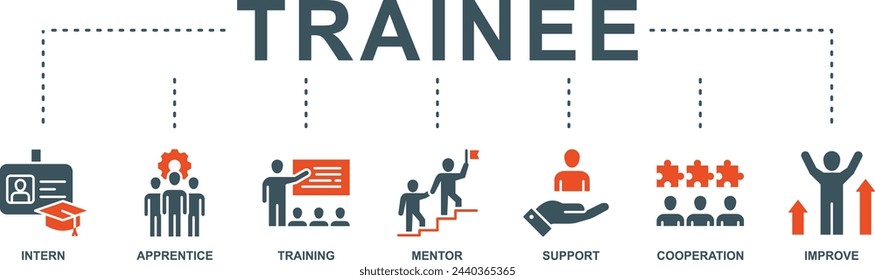 Trainee-Banner-Web-Symbol Vektor-Illustrationskonzept für Praktikum Ausbildung und Lernprogramm Lehre mit einem Symbol