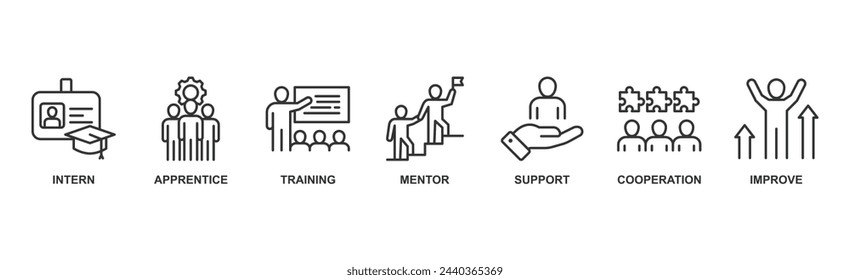 Trainee banner web icon vector illustration concept for internship training and learning program apprenticeship with an icon