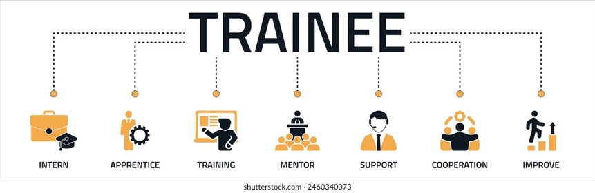 Trainee banner web icon vector illustration concept for internship training and learning program apprenticeship with an icon of intern, apprentice, training, mentor, support, cooperation, and improve