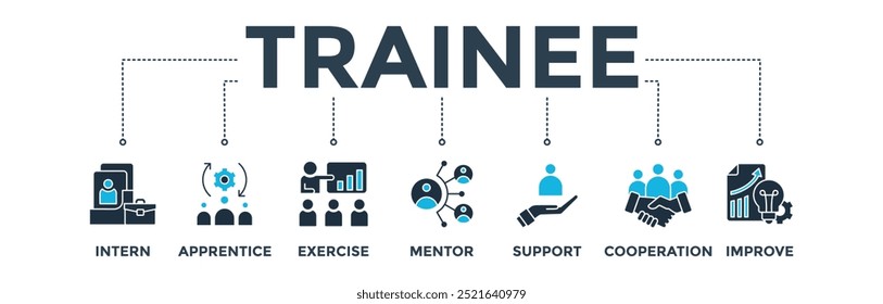 Trainee banner web icon vector illustration concept for internship training and learning program apprenticeship with an icon of intern, apprentice, exercise, mentor, support, cooperation and improve 
