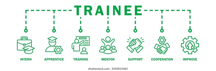 Trainee banner web icon vector illustration concept for internship training and learning program apprenticeship with an icon of intern, apprentice, training, mentor, support, cooperation and improve