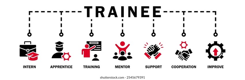 Trainee banner web icon vector illustration concept for internship training and learning program apprenticeship with an icon of intern, apprentice, training, mentor, support, cooperation and improve