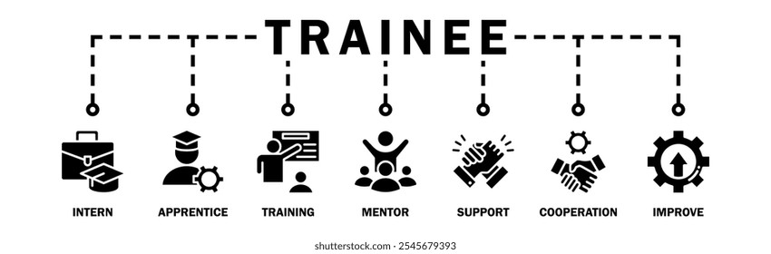 Trainee banner web icon vector illustration concept for internship training and learning program apprenticeship with an icon of intern, apprentice, training, mentor, support, cooperation and improve