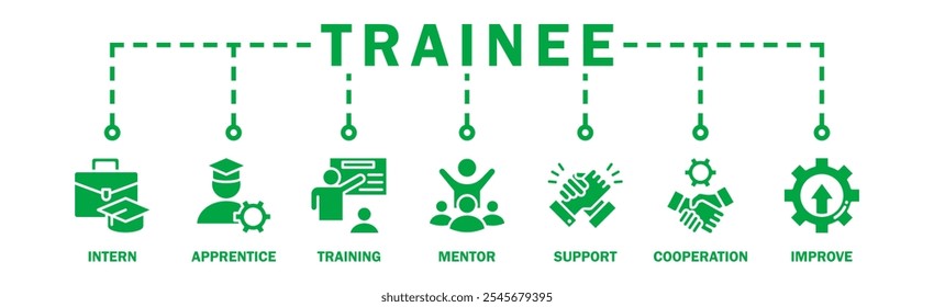 Trainee banner web icon vector illustration concept for internship training and learning program apprenticeship with an icon of intern, apprentice, training, mentor, support, cooperation and improve