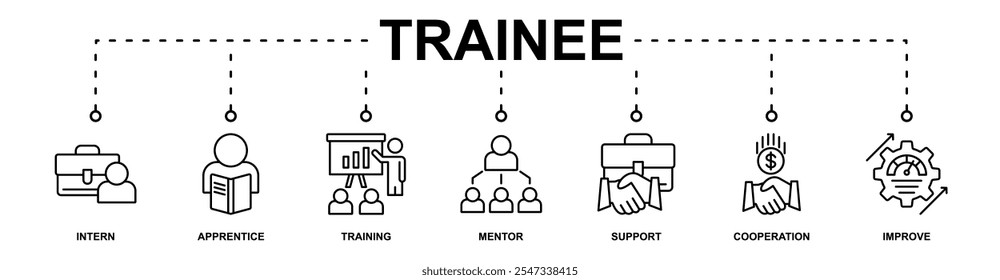Trainee banner web icon vector illustration concept for internship training and learning program apprenticeship with an icon of intern, apprentice, training, mentor, support, cooperation and improve