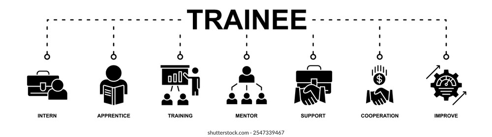 Trainee banner web icon vector illustration concept for internship training and learning program apprenticeship with an icon of intern, apprentice, training, mentor, support, cooperation and improve