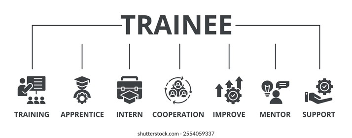 Trainee banner web icon vector illustration concept for internship training and learning program apprenticeship with an icon of training, apprentice, intern, cooperation, improve, mentor, and support