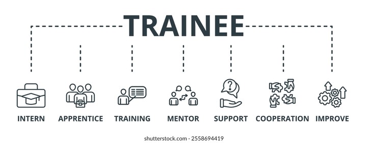 Trainee banner web icon vector illustration concept for internship training and learning program apprenticeship with an icon of intern, apprentice, training, mentor, support, cooperation, and improve