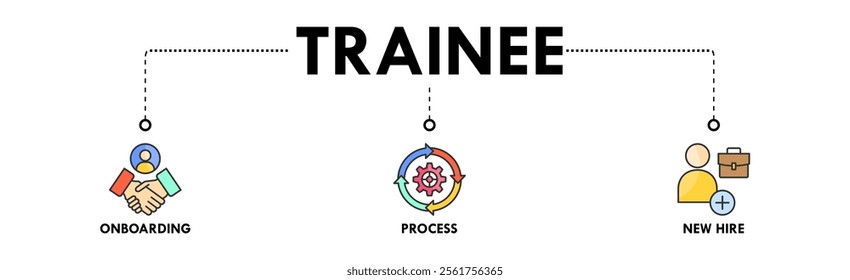 Trainee banner web icon vector illustration concept for internship training and learning program apprenticeship with an icon of onboarding, process, and new hire