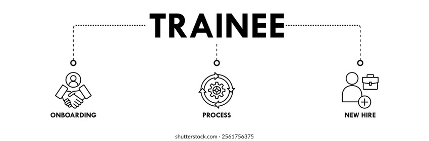 Trainee banner web icon vector illustration concept for internship training and learning program apprenticeship with an icon of onboarding, process, and new hire